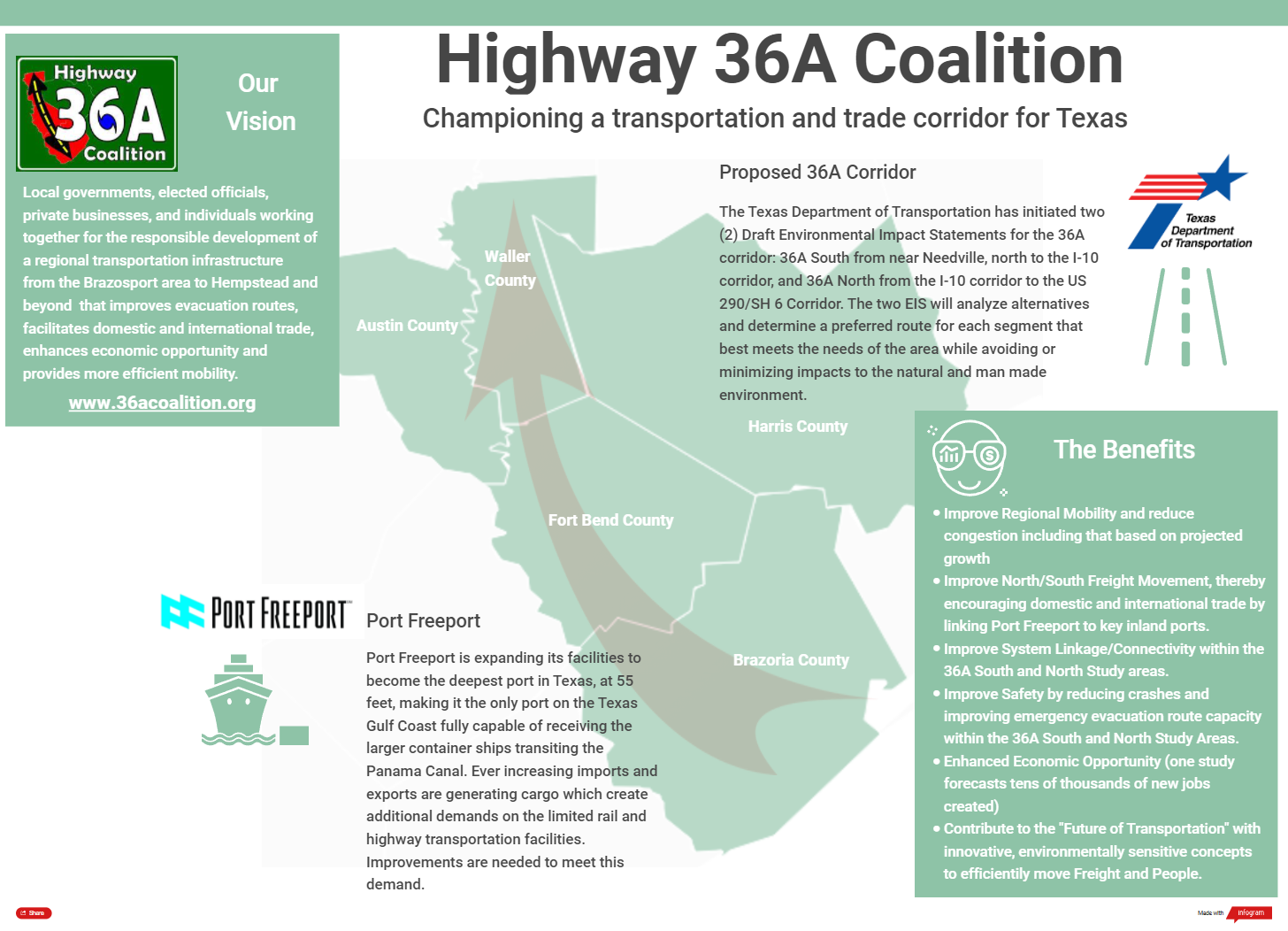 2022 Hwy36A Infographic